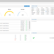 Proxmox Backup Server - Panel de administración o dashboard