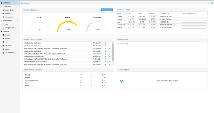 Proxmox Backup Server - Panel de administración o dashboard