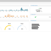 Proxmox Mail Gateway - Panel de resumen de actividades