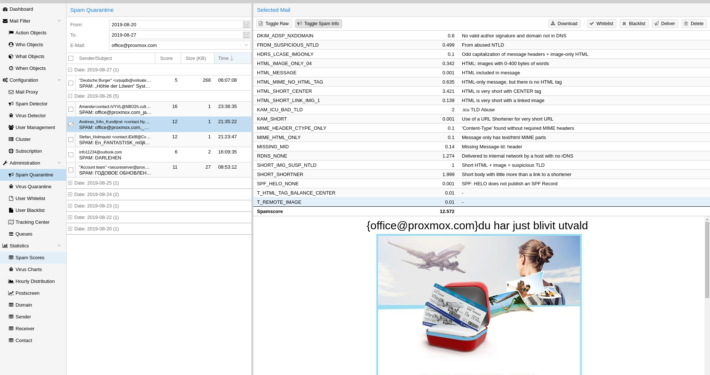 Proxmox Mail Gateway - Cuarentena