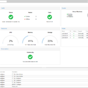 Proxmox VE - Resumen de Cluster